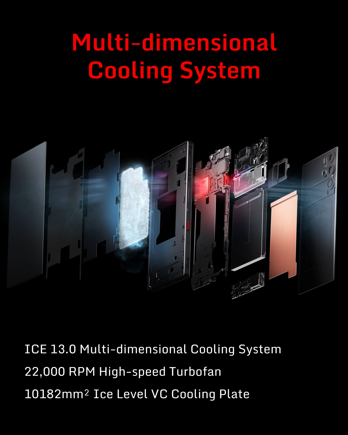 AU Version REDMAGIC 9 Pro Gaming Phone,16GB RAM+512GB/12GB RAM+256GB,6.8" Screen & 50MP Camera,with 520Hz Shoulder Triggers,6500mAh Dual-Cell Battery+80W Charging，Android 14 Smartphone Cell Phone