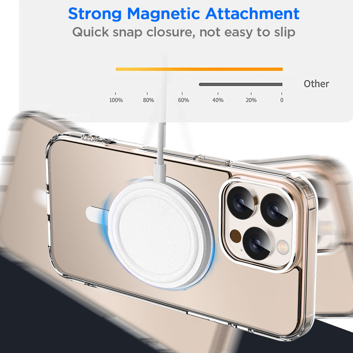 Case For iPhone 16 Pro Max/iPhone 16 Pro/iPhone 16 Plus/iPhone 16 Cover Shockproof Cover Ultra Thin Clear With Magnetic Magsafe