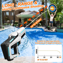 Electric Water Gun Toy Fully Automatic Continuous Firing Water Gun,Shoots Up to 32 feet, Summer Outdoor Pool Play, Perfect for Aussie Beach Fun