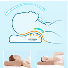 Aeromax Contour Memory Foam Pillow Neck Support Sleeping Pillows Height Adjustable