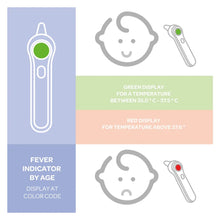 Beaba Infra-red Thermometer